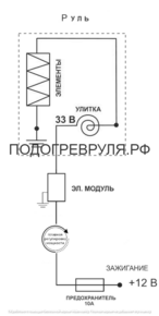 Схема включения обогрева руля